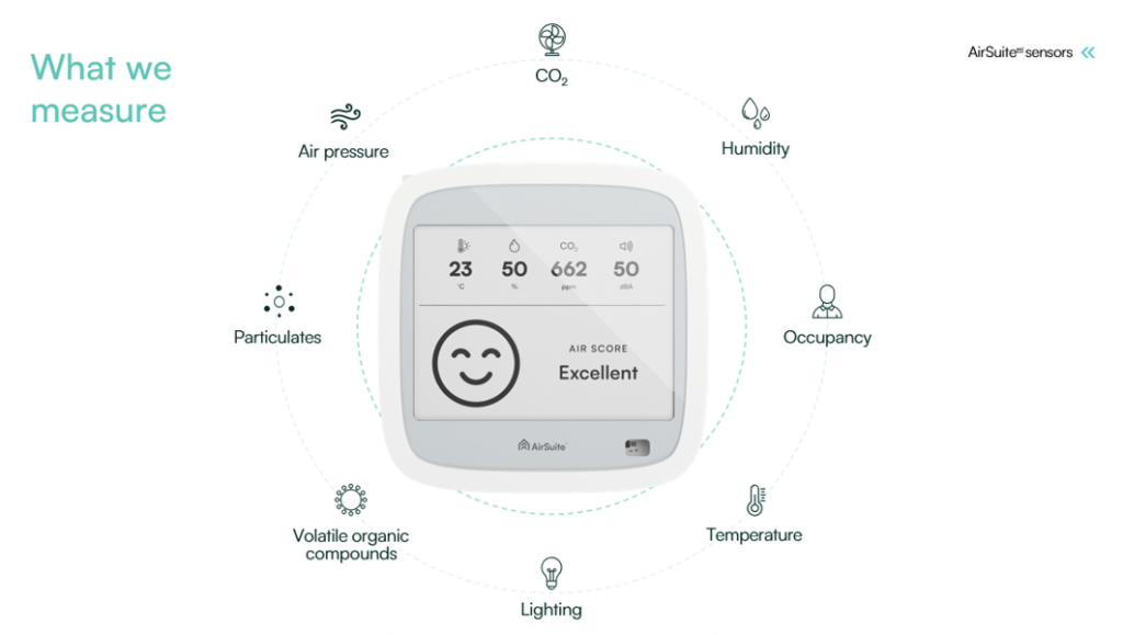 Airsuite monitor